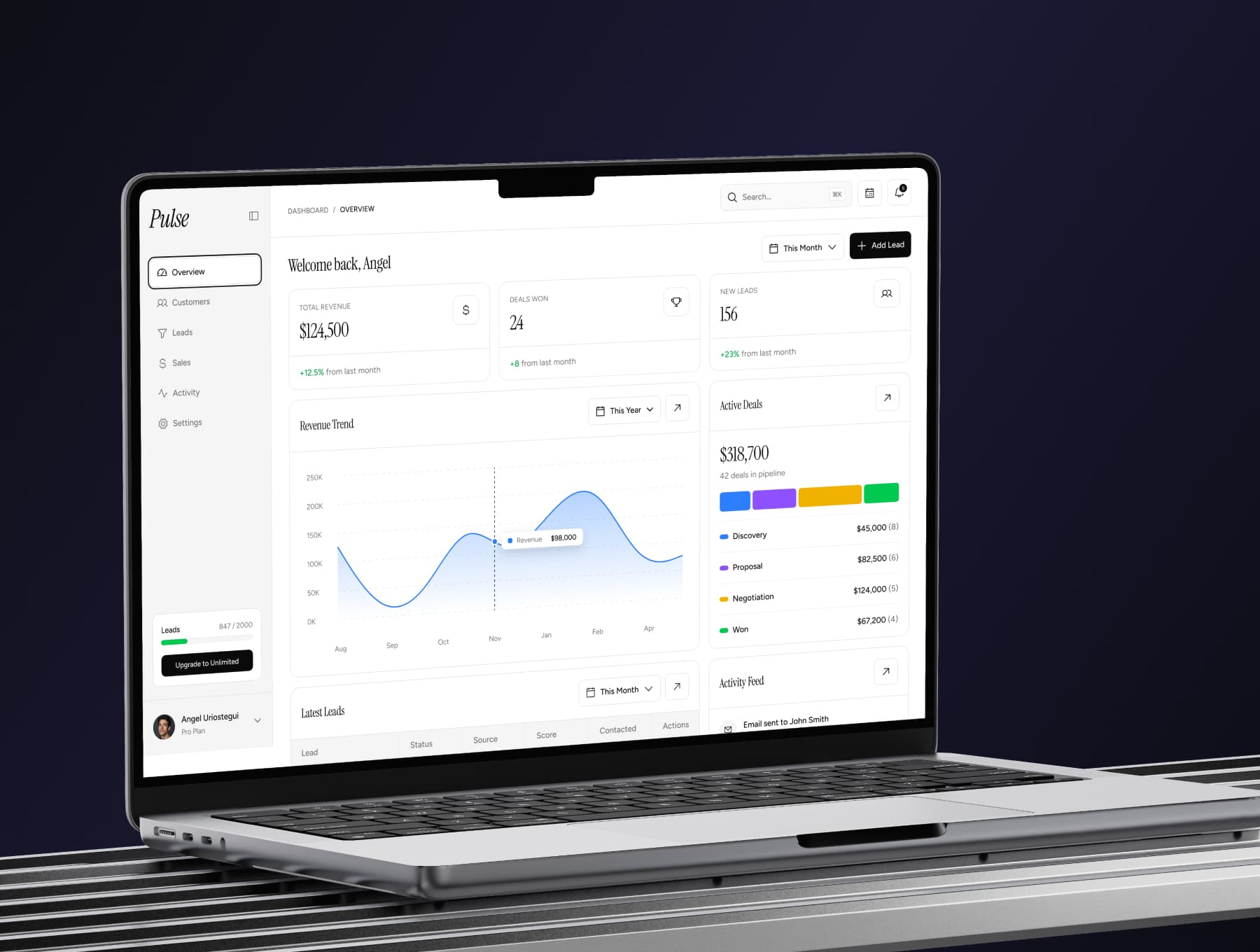Pulse CRM Dashboard — 1