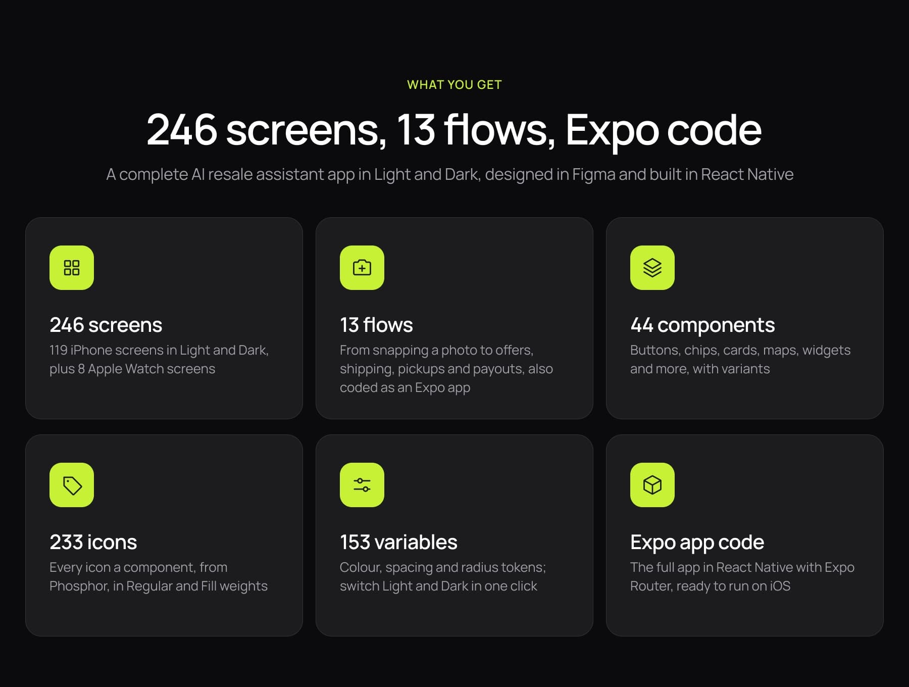 Rehome – AI Resale Assistant App UI Kit — 2