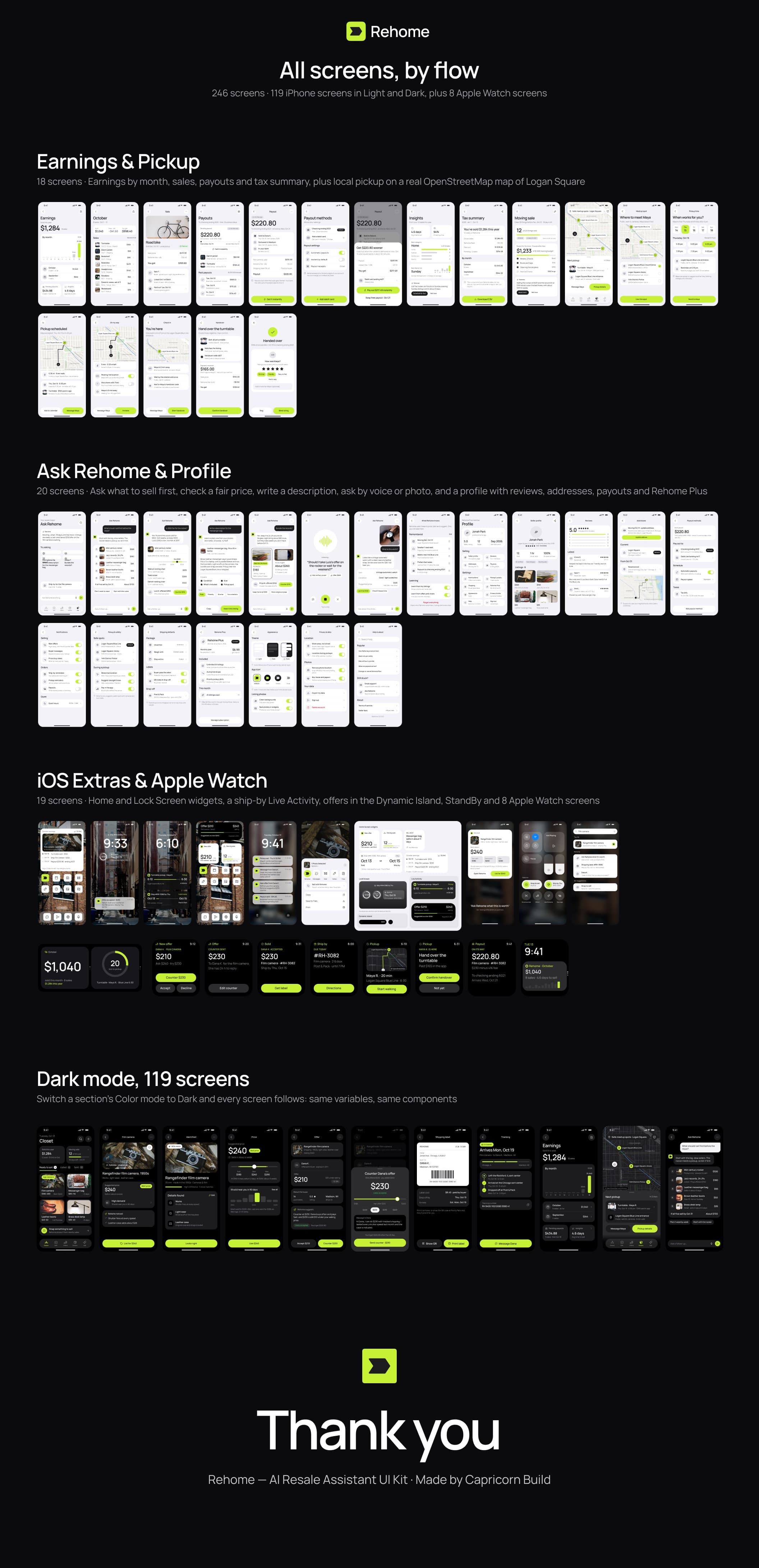 Rehome – AI Resale Assistant App UI Kit — full preview 2