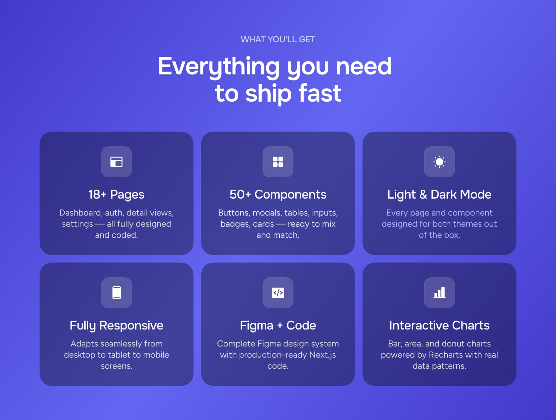 Vault Finance Dashboard — 2